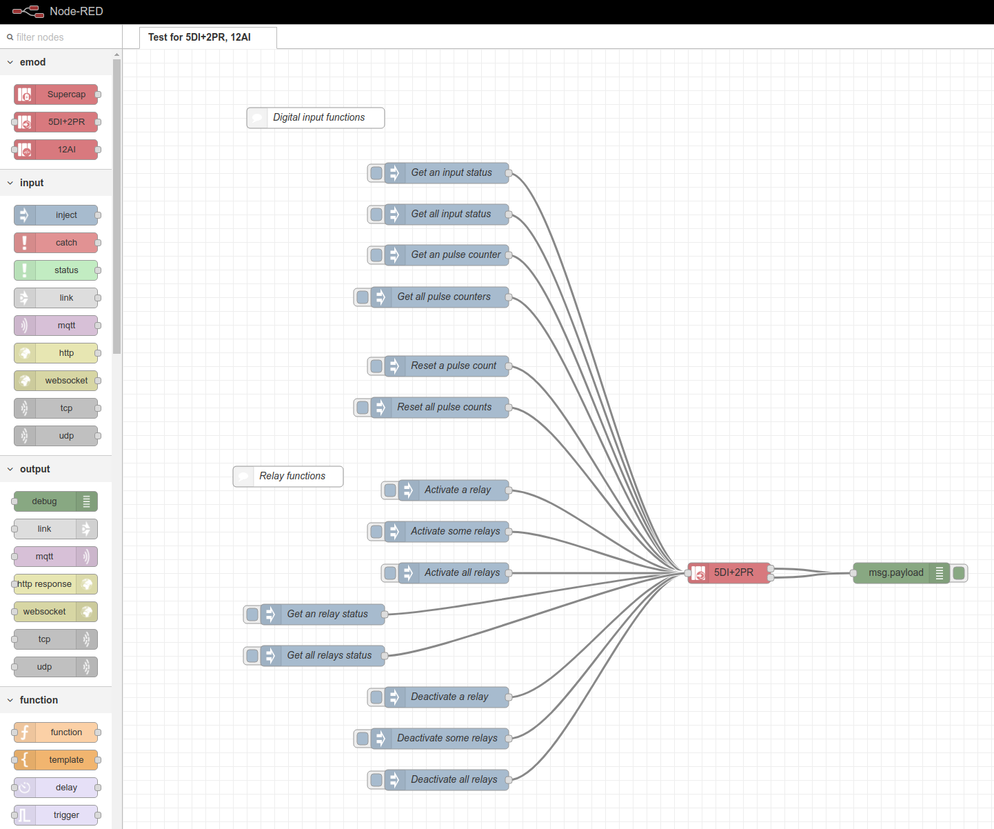 Node-RED Test flow eManager 5DI+2PR